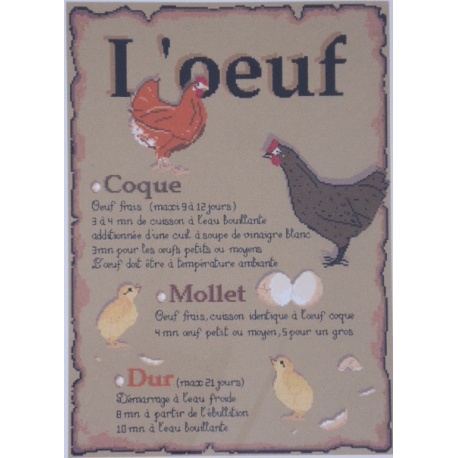 La cuisson de l'oeuf