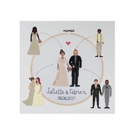 Figurico Mariage (Kit 100117)