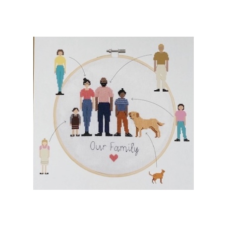 Figurico Famille (Kit 100108)