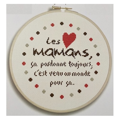 Kit "Citation Les mamans"