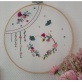 Papillons en fleurs