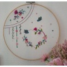 Papillons en fleurs